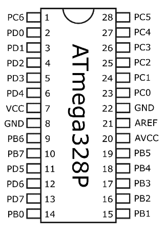 ATmega328P pinout